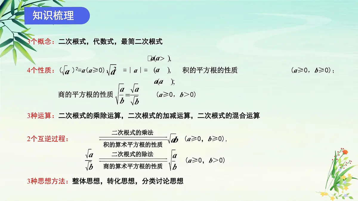 专题01二次根式-2025年春八年级数学下学期期末复习PPT课件（人教版）第4页
