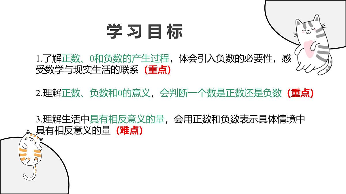 1.1 正数和负数 课件 人教版（2024）七年级上册第2页