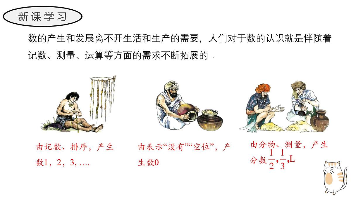 1.1 正数和负数 课件 人教版（2024）七年级上册第4页