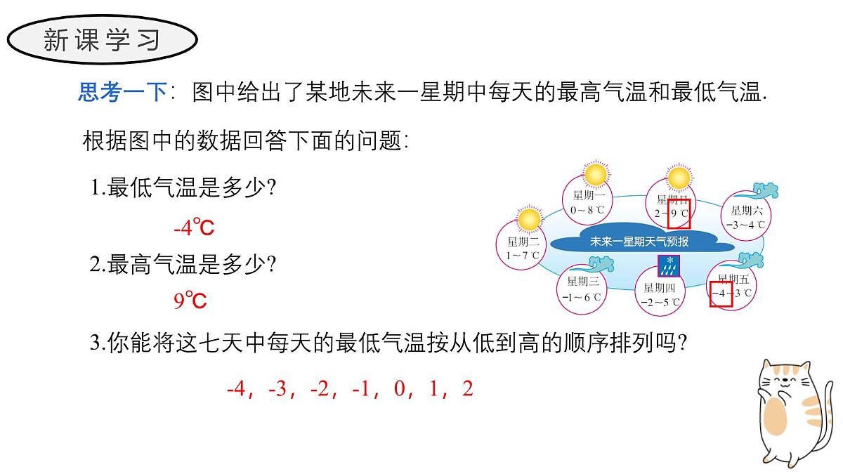 1.2.5 有理数的大小比较 课件 人教版（2024）七年级上册第4页