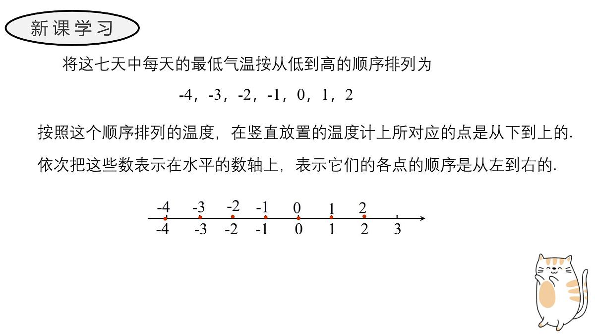 1.2.5 有理数的大小比较 课件 人教版（2024）七年级上册第5页