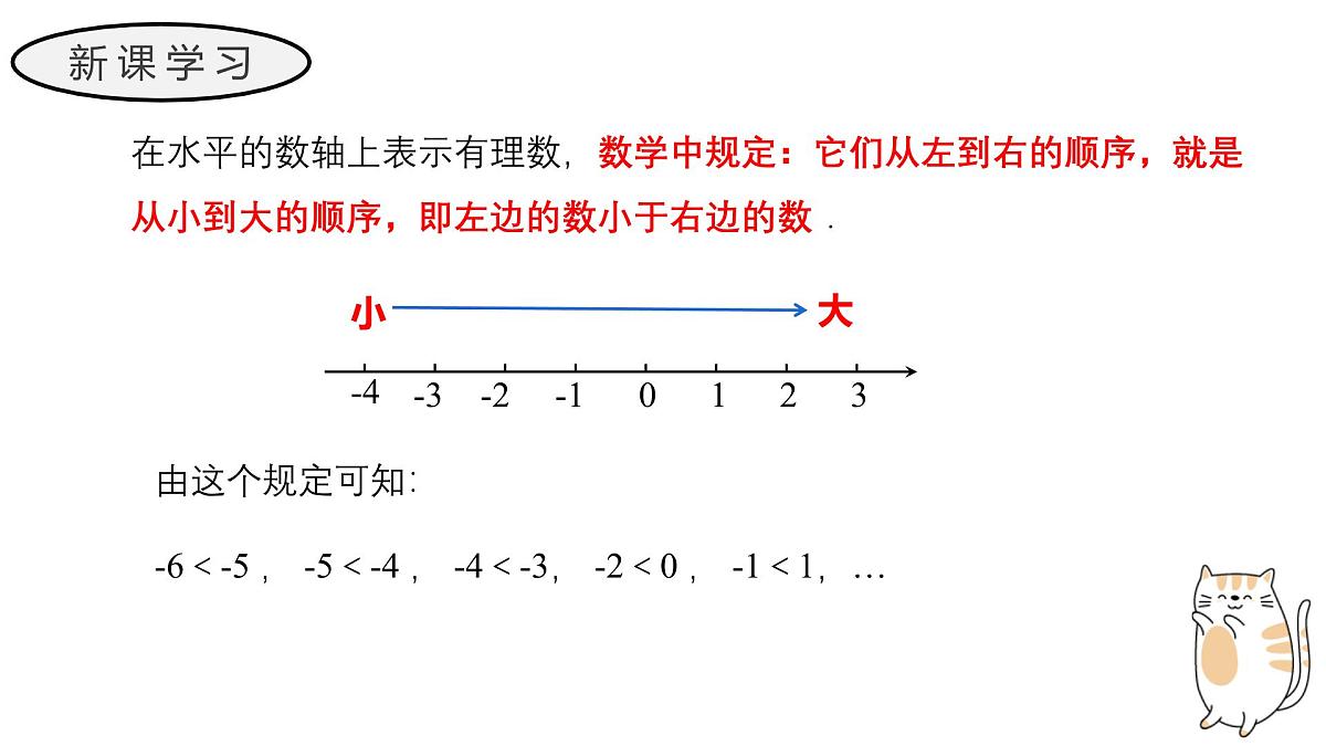 1.2.5 有理数的大小比较 课件 人教版（2024）七年级上册第6页
