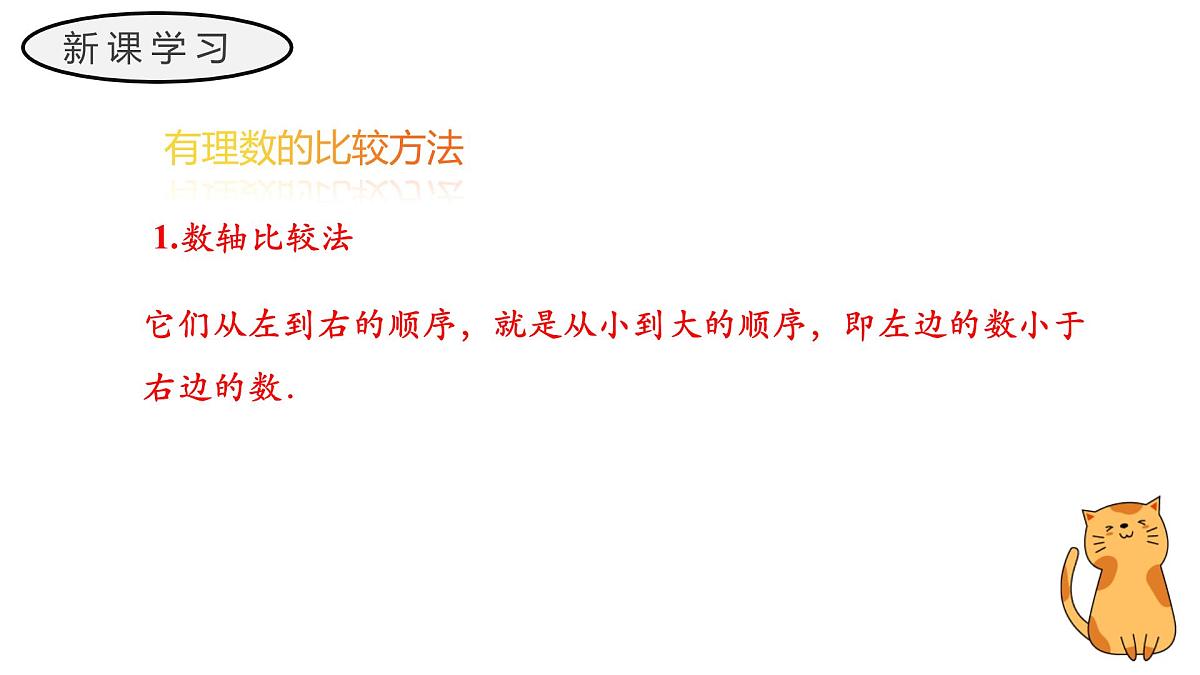1.2.5 有理数的大小比较 课件 人教版（2024）七年级上册第7页