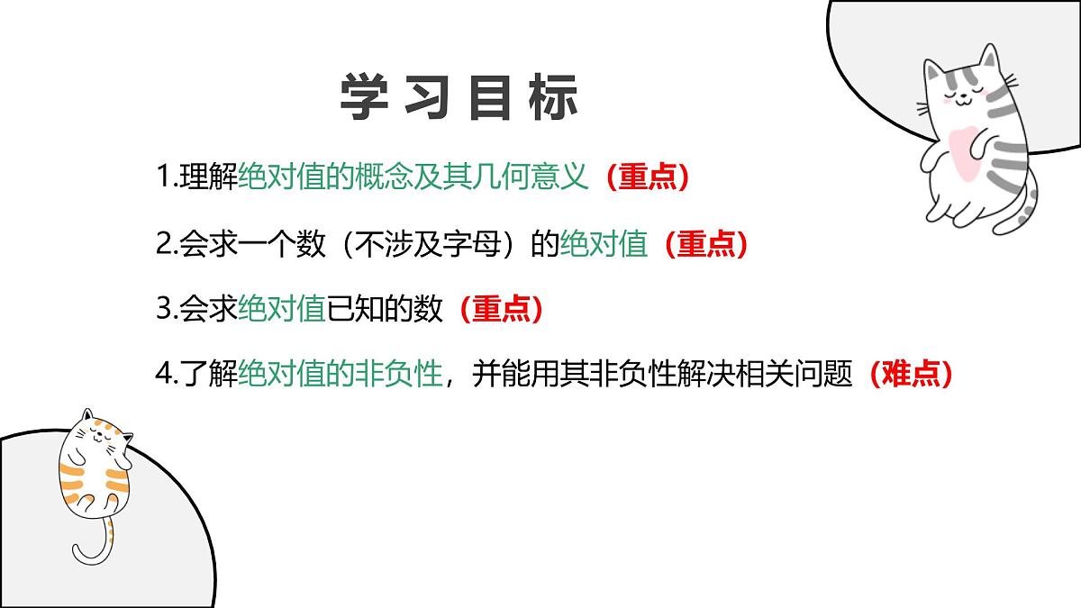 1.2.4 绝对值 教学课件 初中数学人教版（2024）七年级上册第2页