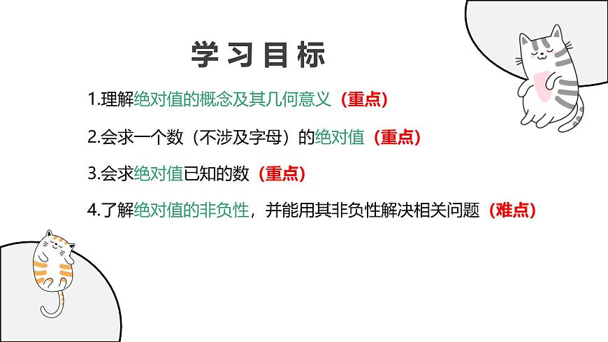 1.2.4 绝对值 教学课件 初中数学人教版（2024）七年级上册第2页