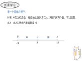 1.2.4 絕對(duì)值 教學(xué)課件 初中數(shù)學(xué)人教版（2024）七年級(jí)上冊(cè)