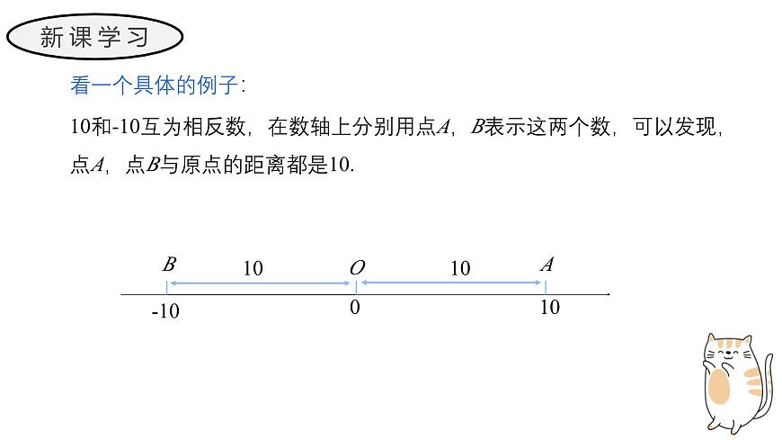 1.2.4 绝对值 教学课件 初中数学人教版（2024）七年级上册第4页