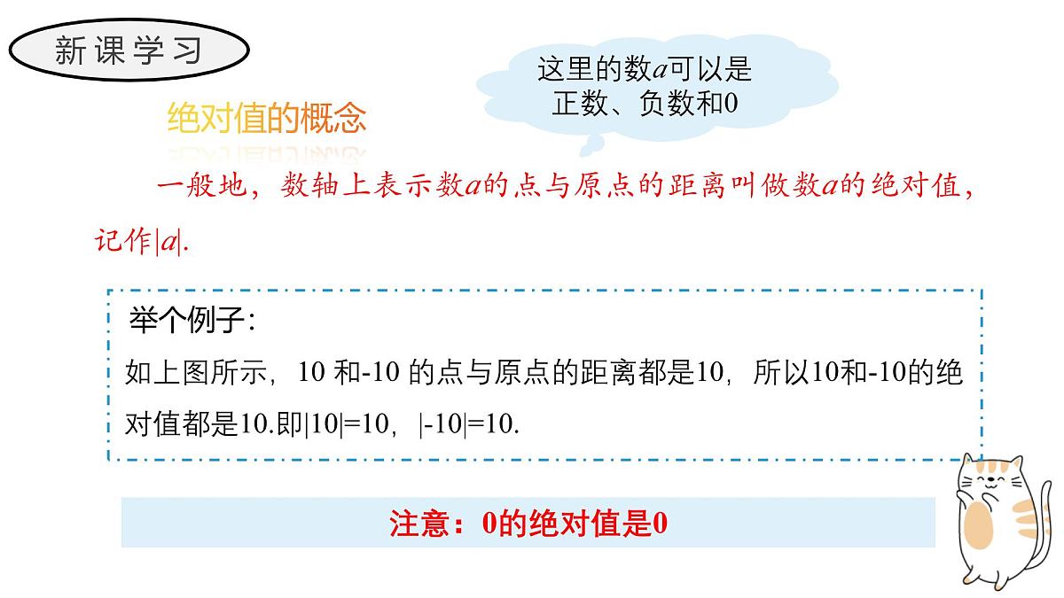 1.2.4 绝对值 教学课件 初中数学人教版（2024）七年级上册第5页