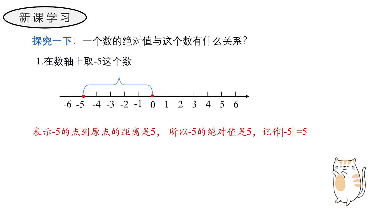1.2.4 绝对值 教学课件 初中数学人教版（2024）七年级上册第6页