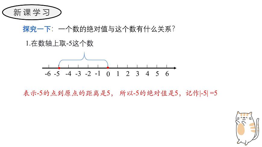 1.2.4 绝对值 教学课件 初中数学人教版（2024）七年级上册第6页