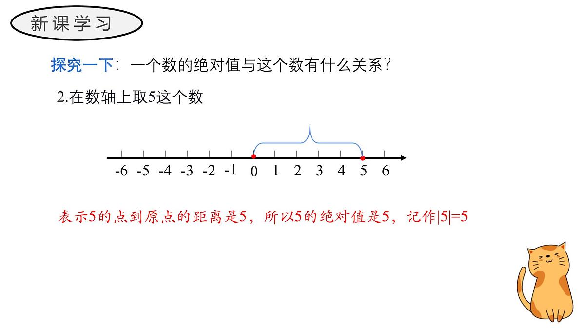 1.2.4 绝对值 教学课件 初中数学人教版（2024）七年级上册第7页