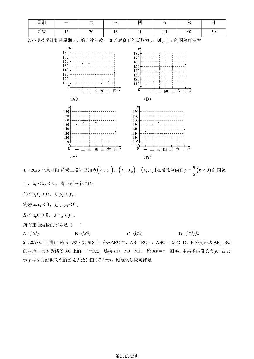 2023北京初三二模数学汇编：选择压轴（第8题）练习（含答案）第2页