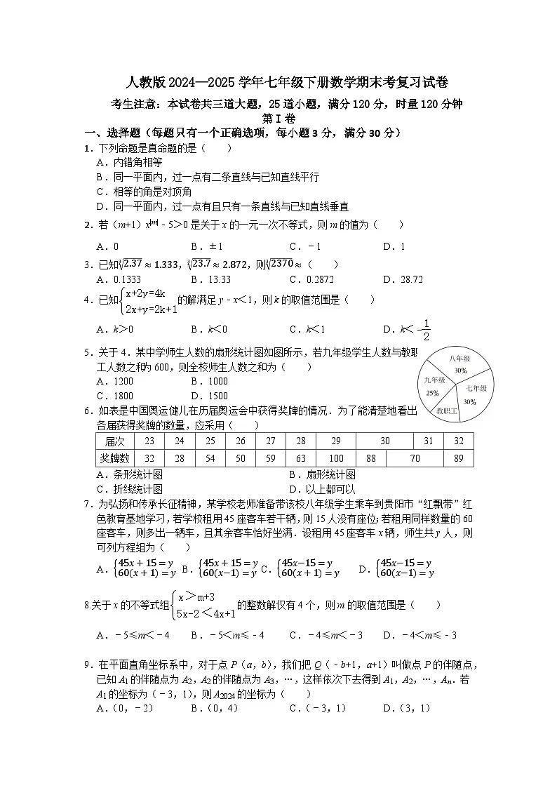 人教版2024—2025学年七年级下册数学期末考复习试卷第1页