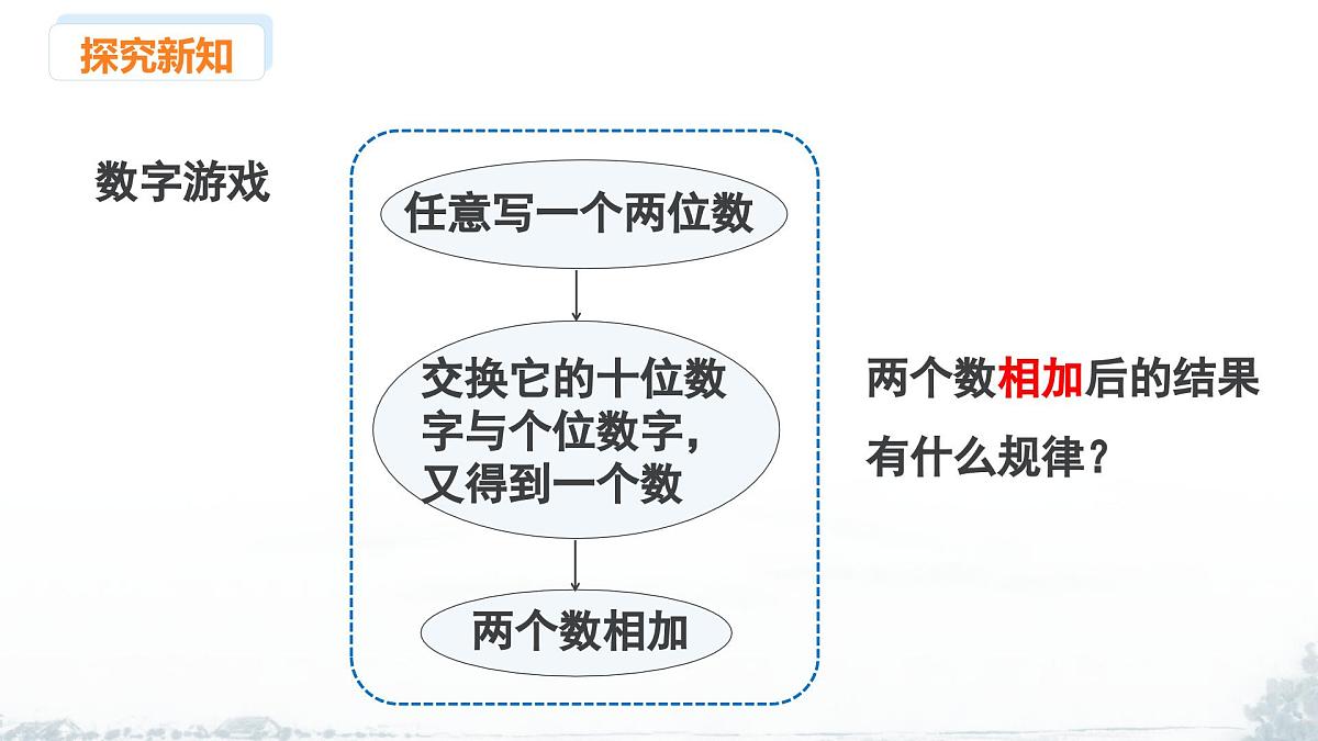 课件：新北师大版数学七上 3-2 课时3 整式的加减第3页