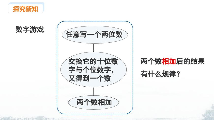 课件：新北师大版数学七上 3-2 课时3 整式的加减第3页