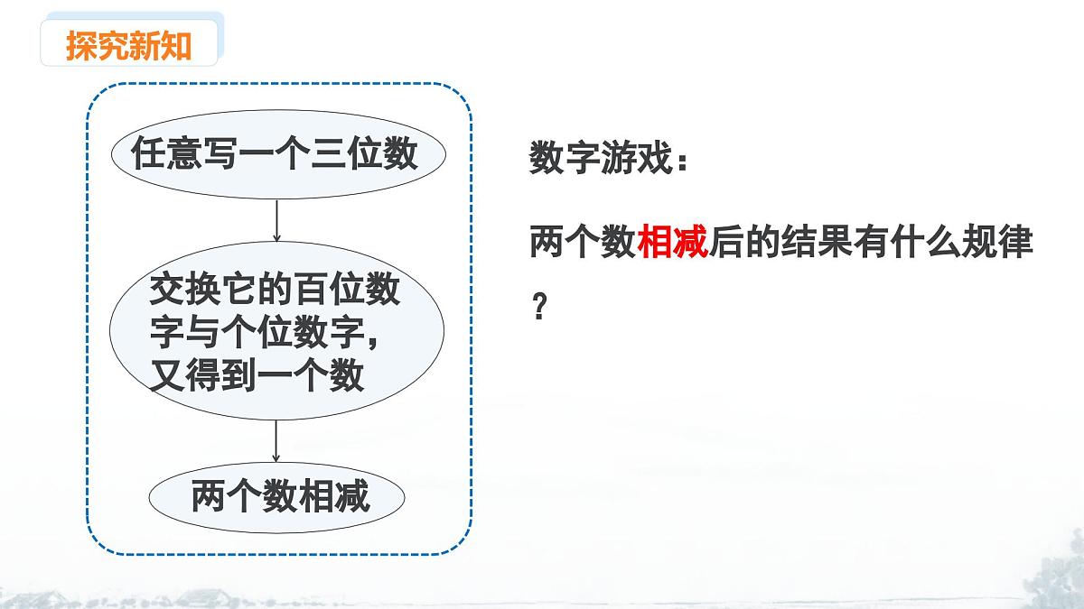 课件：新北师大版数学七上 3-2 课时3 整式的加减第6页