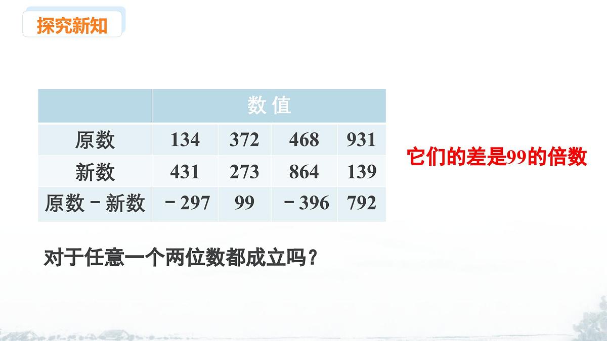 课件：新北师大版数学七上 3-2 课时3 整式的加减第7页