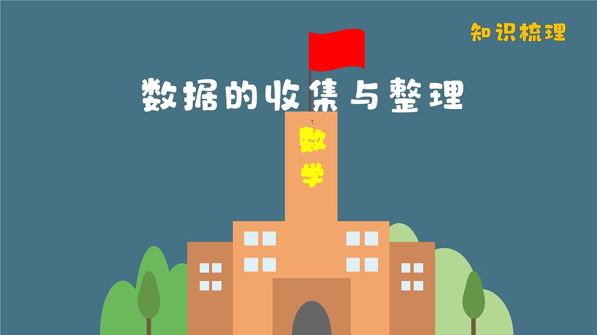 知识点梳理框架结构课件：新北师大版数学七上 第六章数据的收集与整理第2页