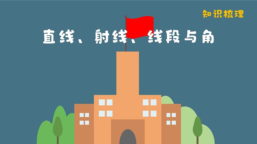 知识点梳理 结构框架课件：新北师大版数学七上 第四章直线、射线、线段与角第2页