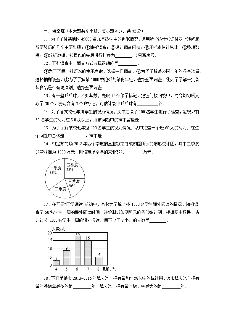 新北师大版数学七上 第6章 数据的收集与整理（单元测试-巩固卷有答案解析）第3页