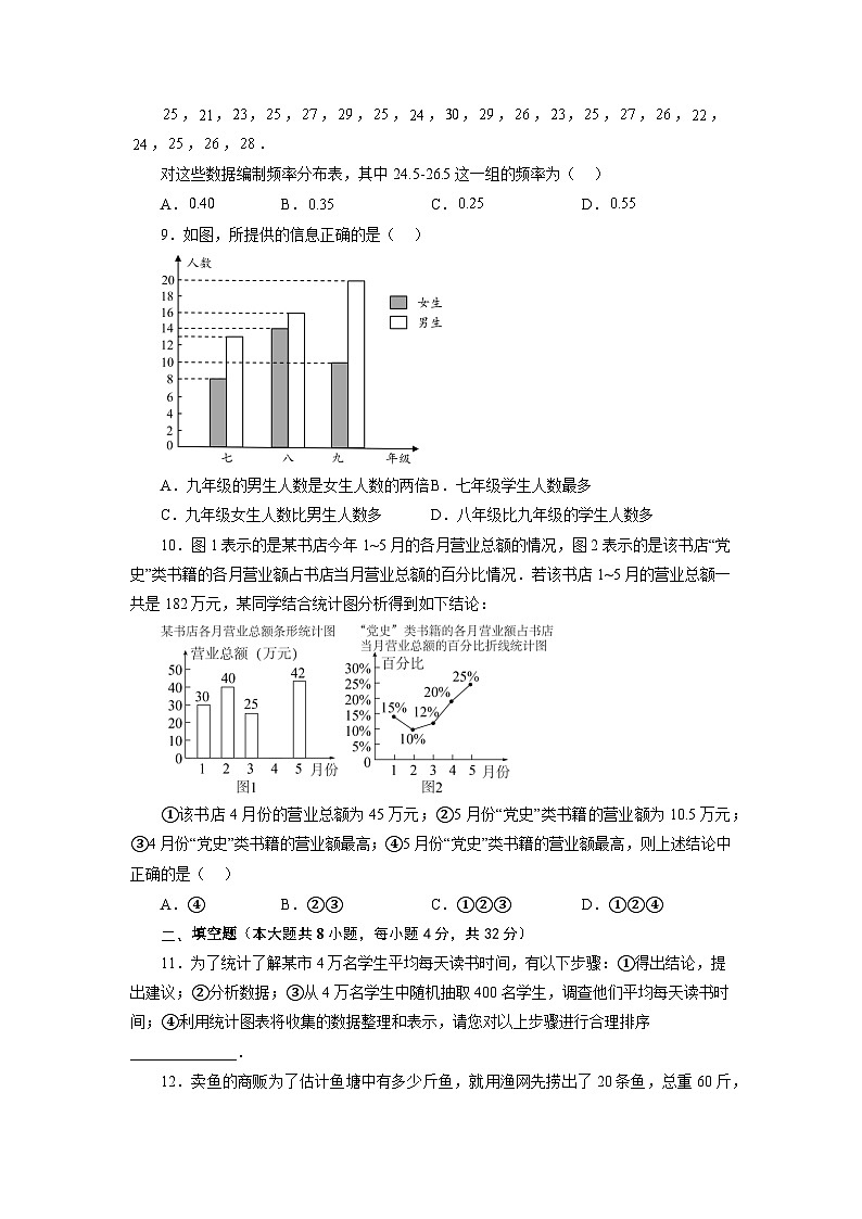 新北师大版数学七上 第6章 数据的收集与整理（单元测试-培优卷有答案解析）第2页