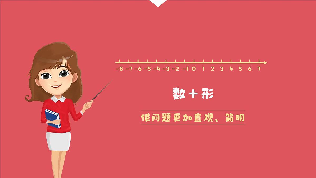 方法模型：新北师大版数学七上2-1 数轴上的动点问题 课件第3页