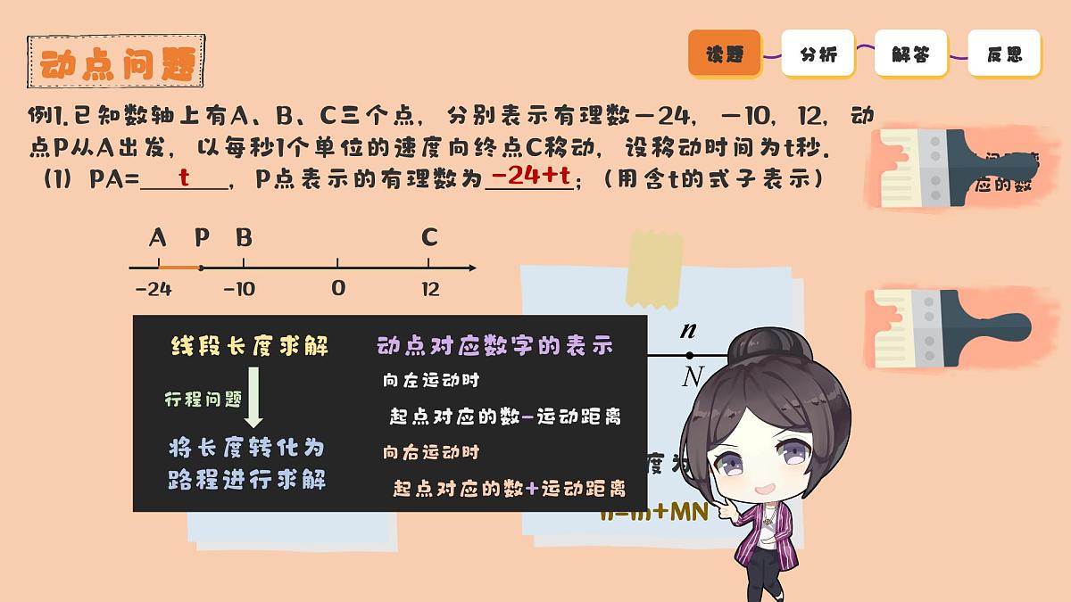 方法模型：新北师大版数学七上2-1 数轴上的动点问题 课件第4页