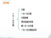 課件：新北師大版數(shù)學七上 第五章 一元一次方程 小結與復習