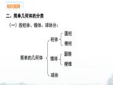 課件：新北師大版數(shù)學(xué)七上 第一章 豐富的圖形世界 小結(jié)與復(fù)習(xí)