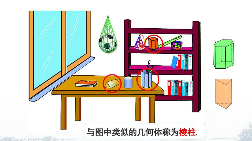 课件：新北师大版数学七上1-1 课时1 认识几何体第7页