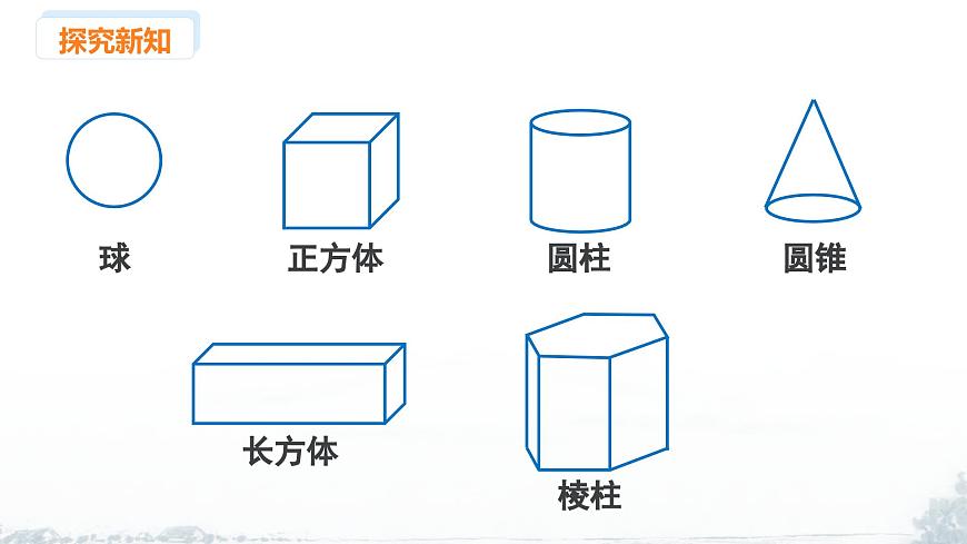课件：新北师大版数学七上1-1 课时1 认识几何体第8页