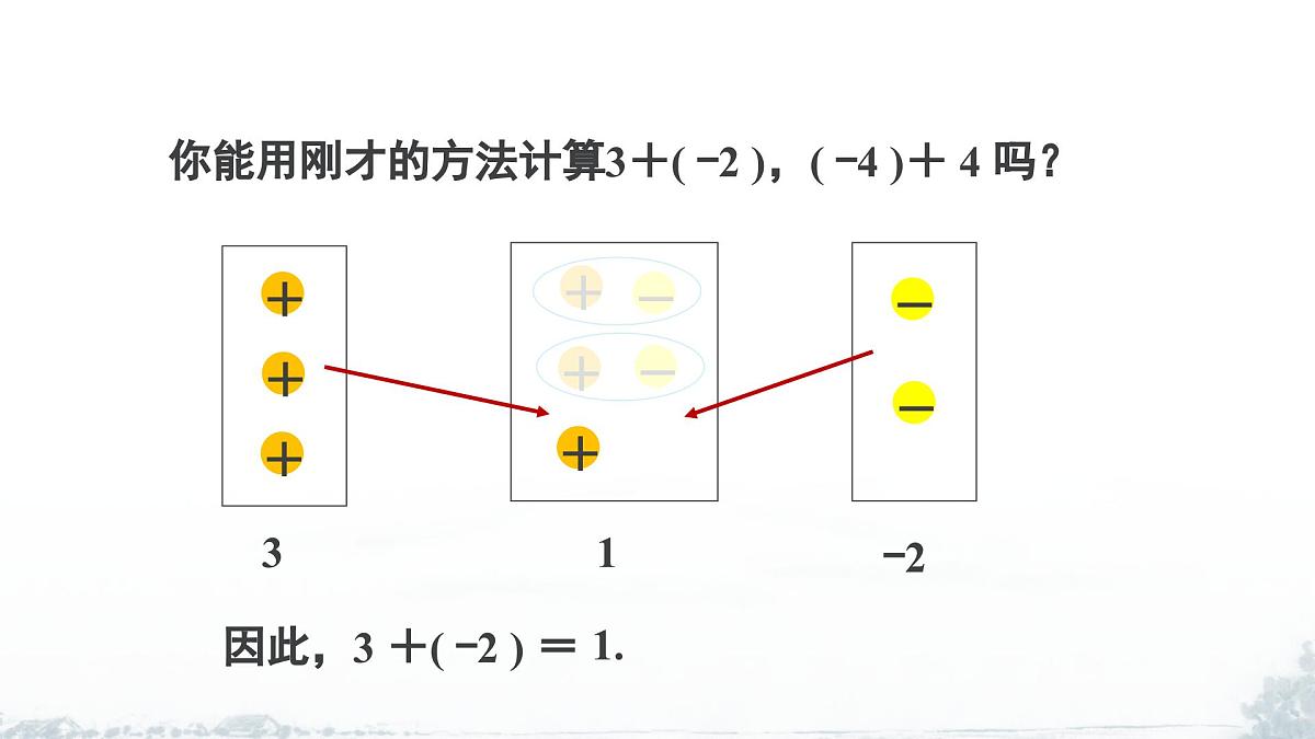课件：新北师大版数学七上2-2 课时1 有理数的加法法则第8页