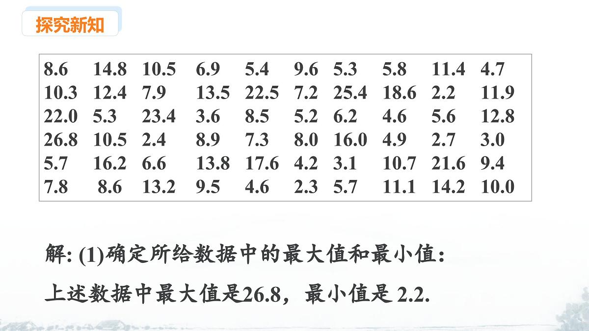 课件：新北师大版数学七上 6-3 课时3 绘制频数直方图第4页