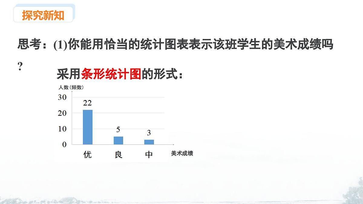 课件：新北师大版数学七上 6-3 课时2 条形统计图、频数直方图第8页