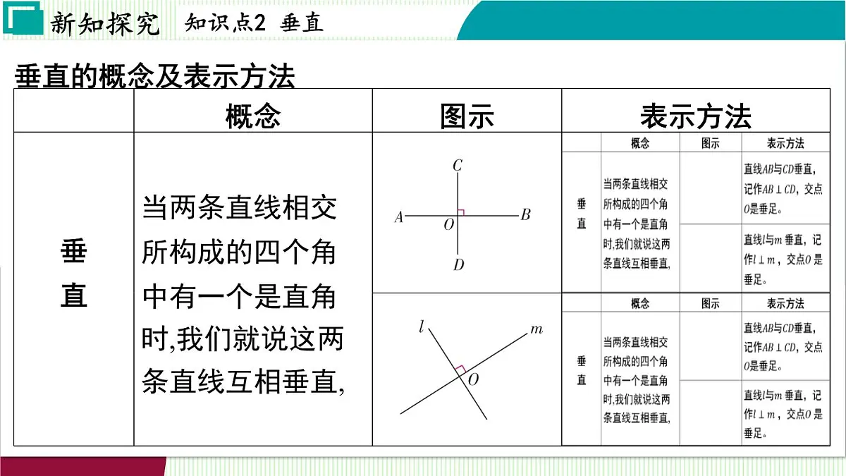浙教版数学2024七年级下册 1.1 直线的相交 PPT课件第8页