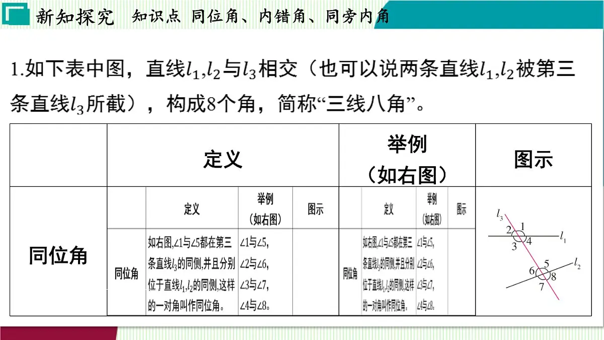 浙教版数学2024七年级下册 1.2 同位角、内错角、同旁内角 PPT课件第4页