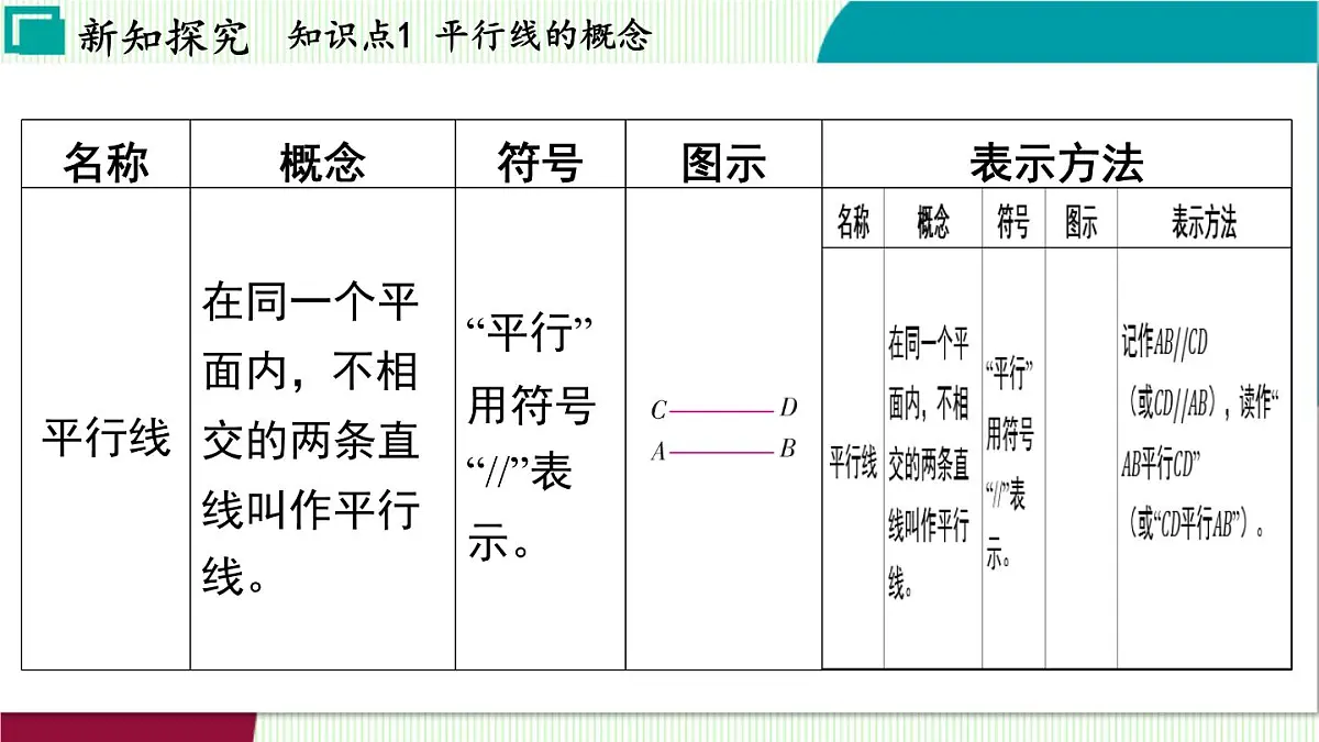 浙教版数学2024七年级下册 1.3 平行线 PPT课件第4页