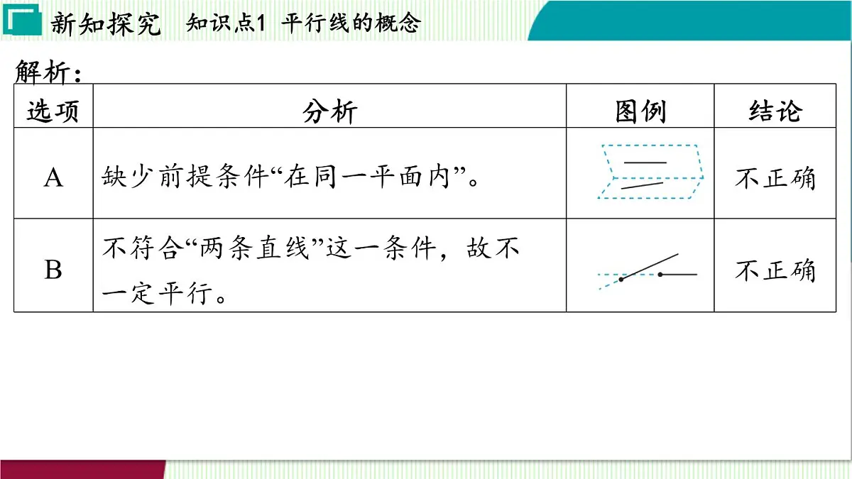 浙教版数学2024七年级下册 1.3 平行线 PPT课件第7页