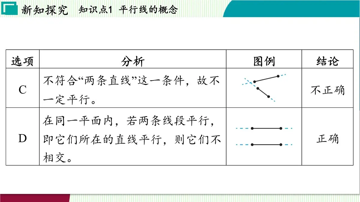 浙教版数学2024七年级下册 1.3 平行线 PPT课件第8页