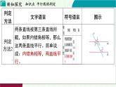 浙教版數(shù)學(xué)2024七年級下冊 1.4 平行線的判定 PPT課件