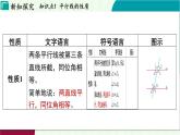 浙教版數(shù)學2024七年級下冊 1.5 平行線的性質 PPT課件