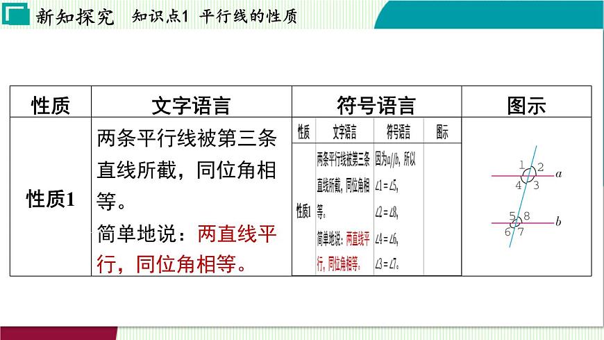 浙教版数学2024七年级下册 1.5 平行线的性质 PPT课件第4页