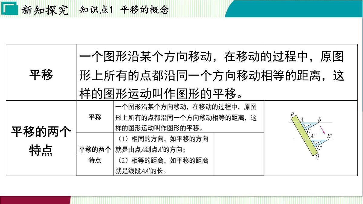 浙教版数学2024七年级下册 1.6 图形的平移 PPT课件第3页
