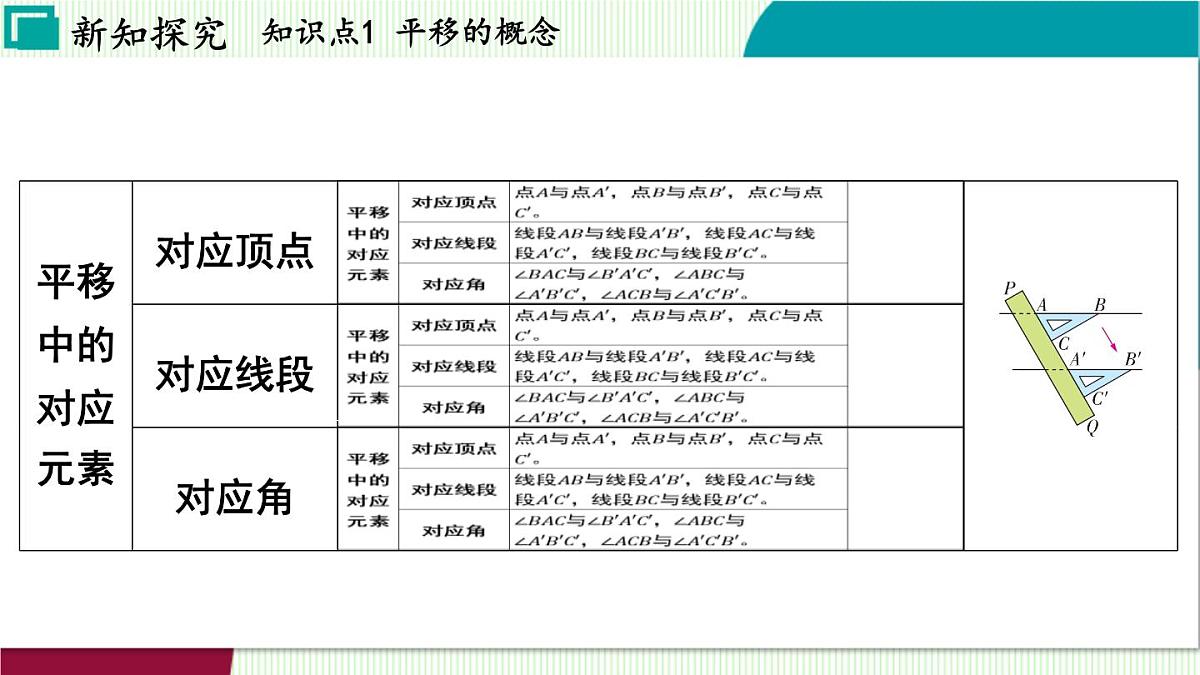 浙教版数学2024七年级下册 1.6 图形的平移 PPT课件第4页