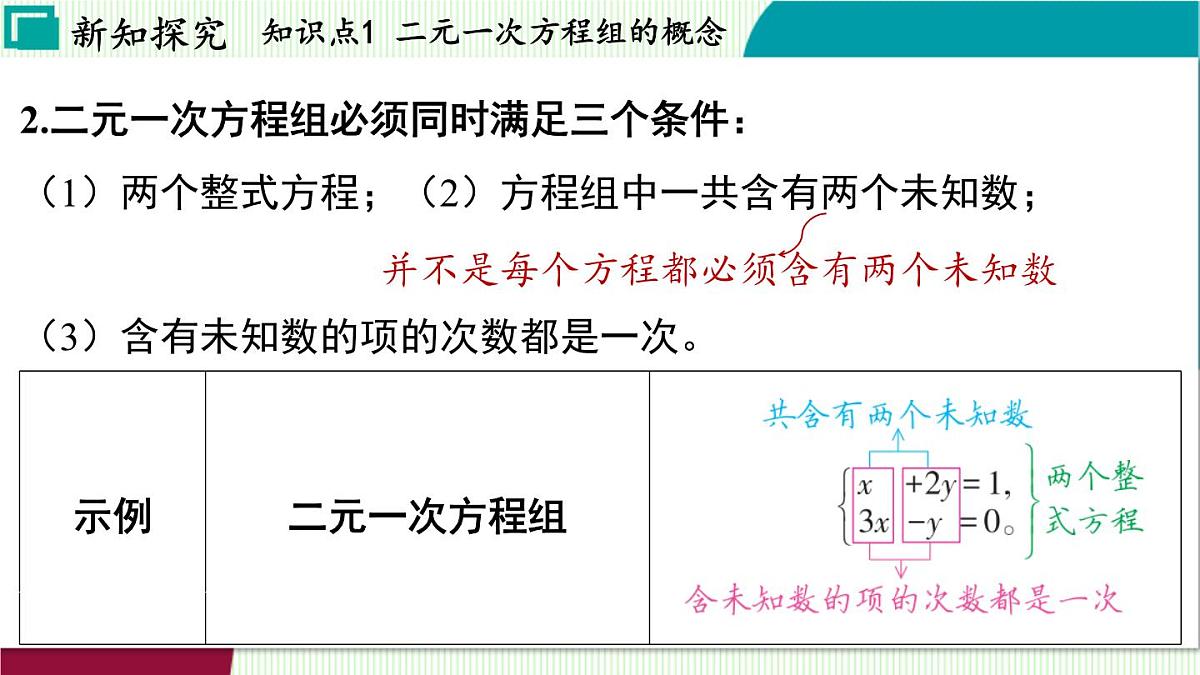 浙教版数学2024七年级下册 2.2 二元一次方程组和它的解 PPT课件第5页