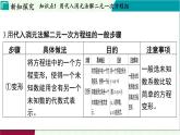 浙教版數(shù)學(xué)2024七年級(jí)下冊(cè) 2.3 解二元一次方程組 PPT課件