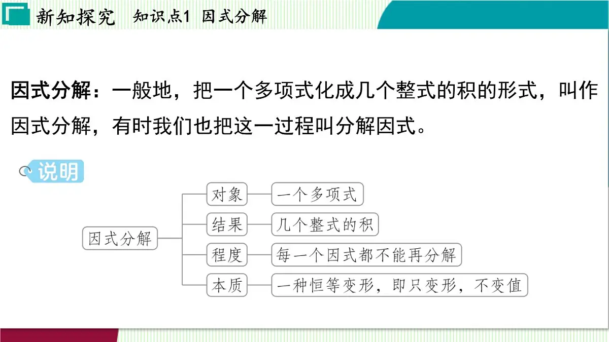 浙教版数学2024七年级下册 4.1 因式分解的意义 PPT课件第4页