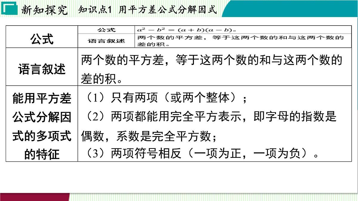 浙教版数学2024七年级下册 4.3 用乘法公式分解因式 PPT课件第4页