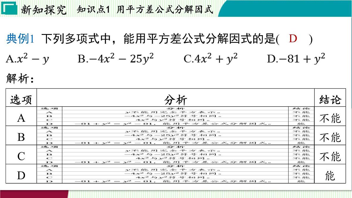 浙教版数学2024七年级下册 4.3 用乘法公式分解因式 PPT课件第6页