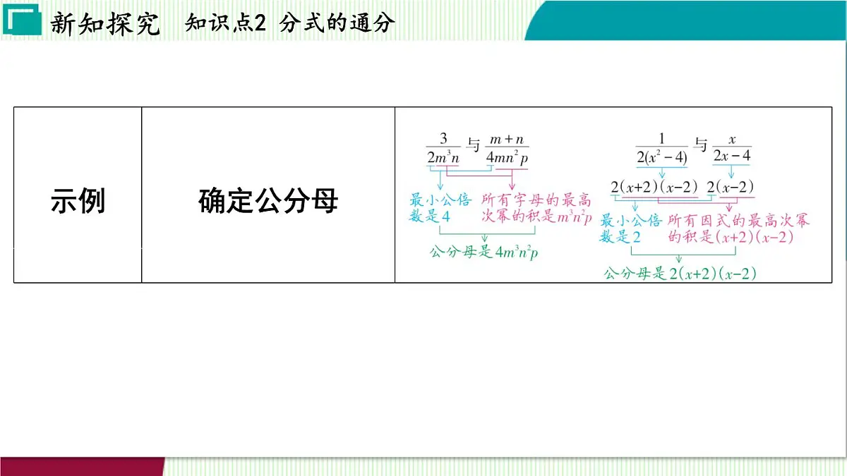 浙教版数学2024七年级下册 5.4 分式的加减 PPT课件第7页